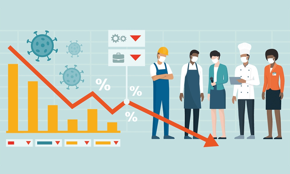 What is The Impact of COVID-19 On The Beverage Industry?